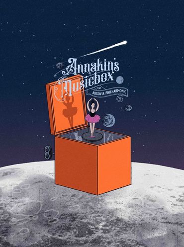 1. Familienkonzert – Annakin's Musicbox